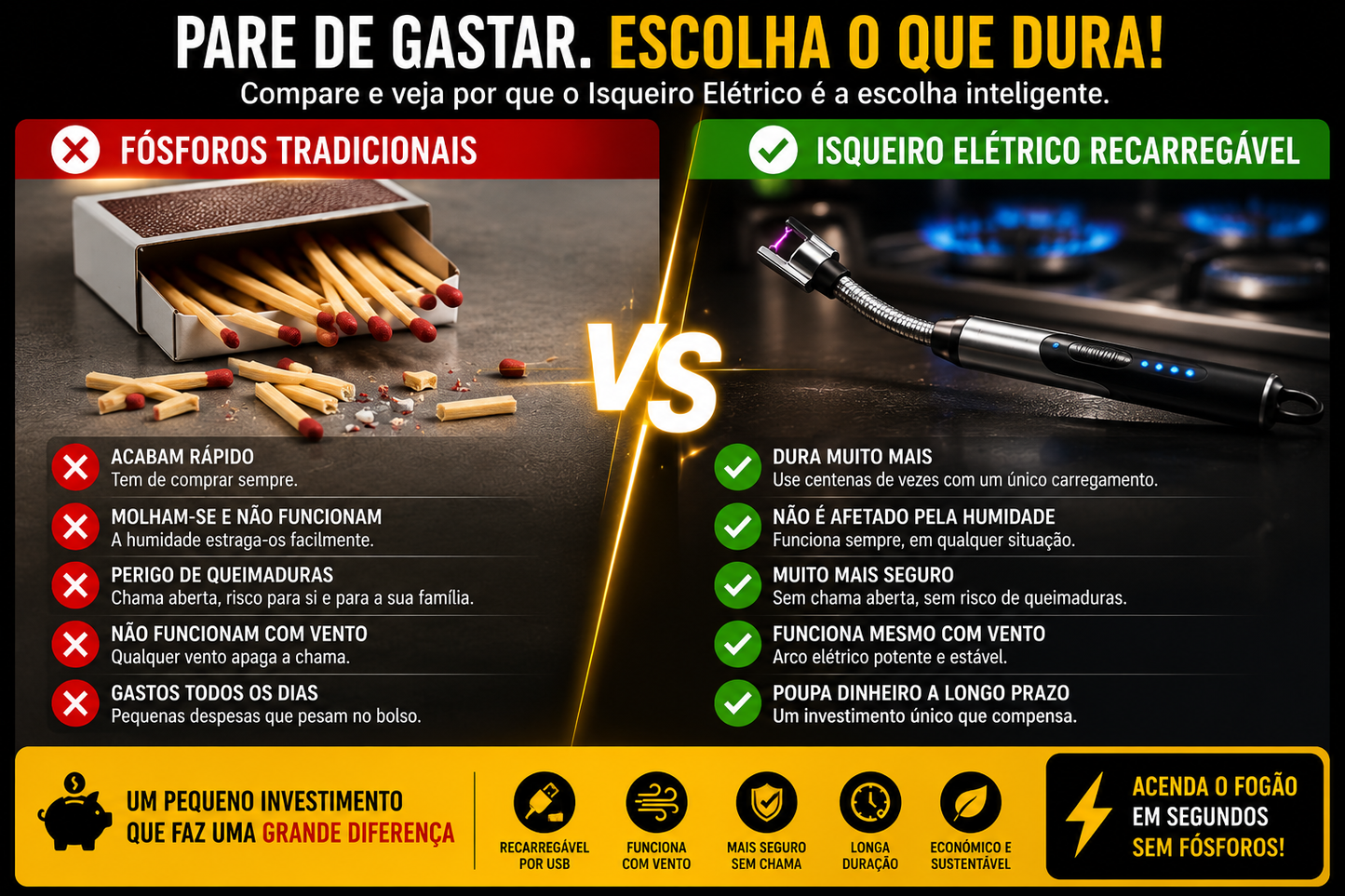 Isqueiro Elétrico (funciona sem precisar de gás)