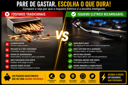 Isqueiro Elétrico (funciona sem precisar de gás)